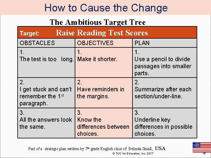 How to Cause the Change Target: The Ambitious Target Tree Raise Reading Test Scores