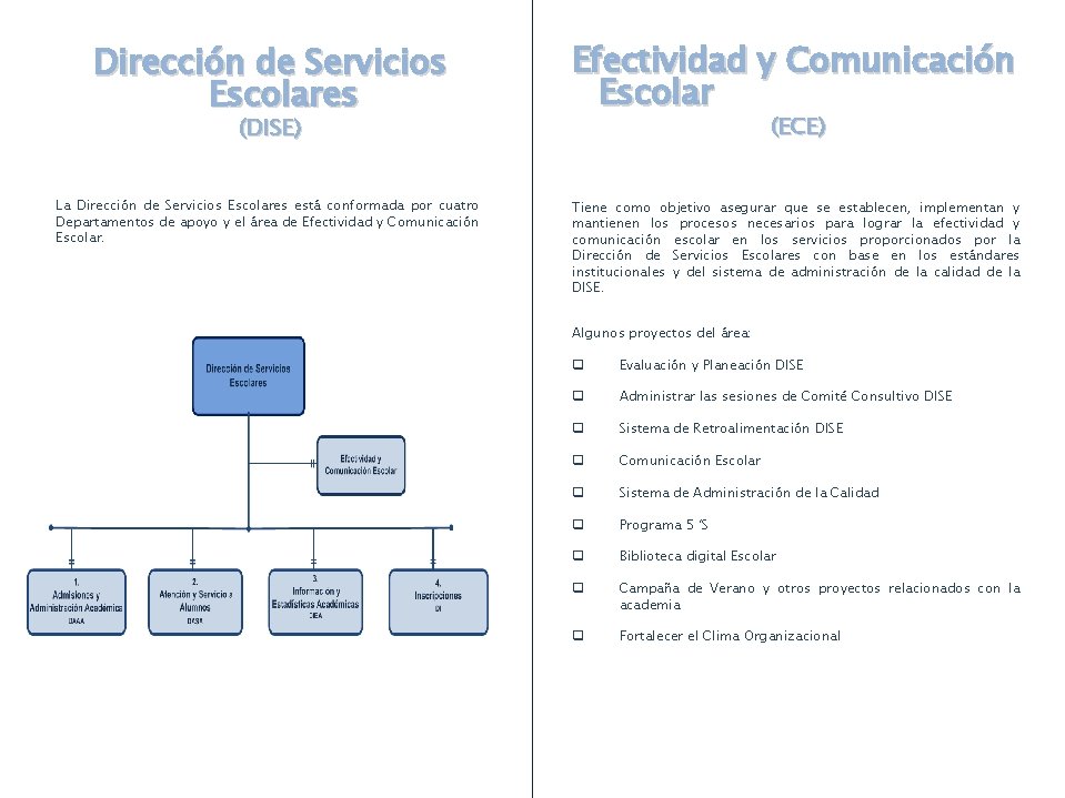 Dirección de Servicios Escolares Efectividad y Comunicación Escolar La Dirección de Servicios Escolares está Dirección de Servicios Escolares Efectividad y Comunicación Escolar La Dirección de Servicios Escolares está