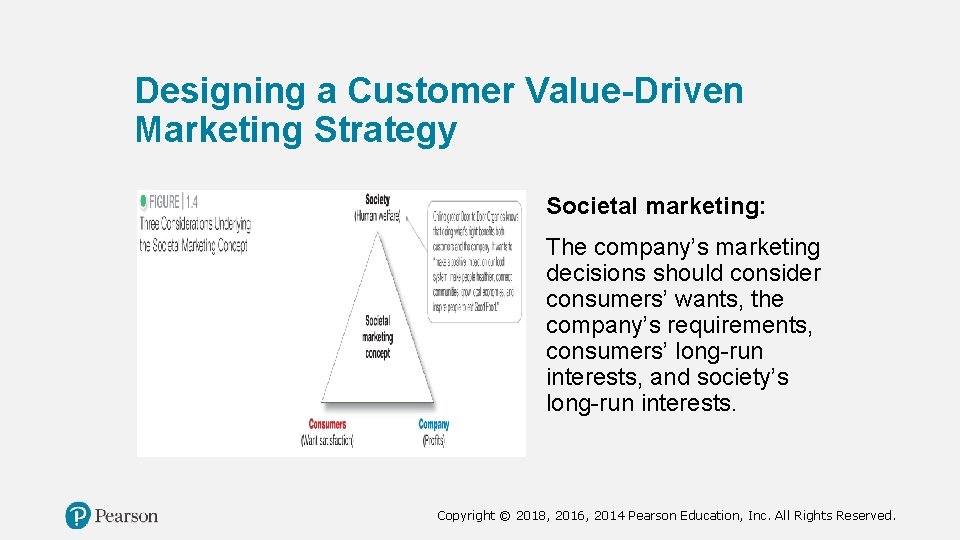 Designing a Customer Value-Driven Marketing Strategy Societal marketing: The company’s marketing decisions should consider