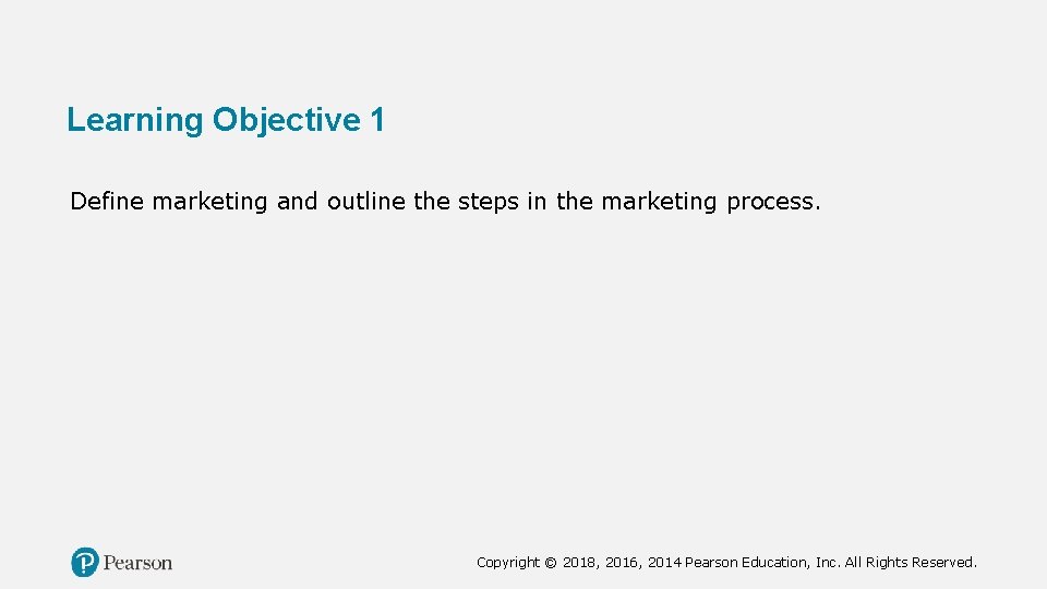 Learning Objective 1 Define marketing and outline the steps in the marketing process. Copyright