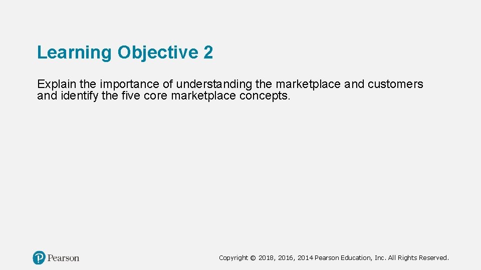 Learning Objective 2 Explain the importance of understanding the marketplace and customers and identify