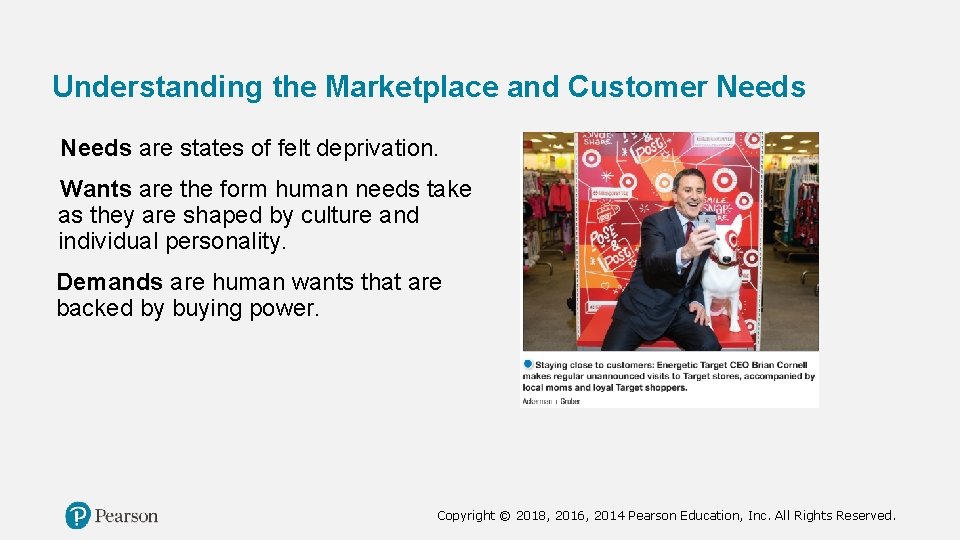 Understanding the Marketplace and Customer Needs are states of felt deprivation. Wants are the