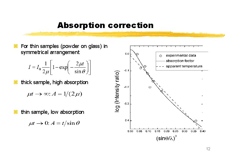 Rietveld Analysis of Xray and neutron diffraction patterns
