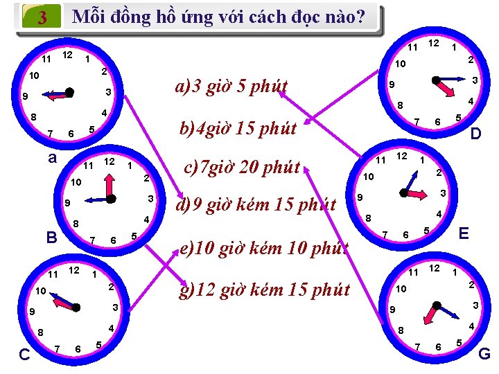 Mỗi đồng hồ ứng với cách đọc nào? 3 12 11 1 a)3 giờ