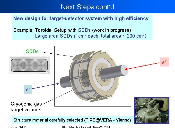 Next Steps cont‘d New design for target-detector system with high efficiency Example: Toroidal Setup