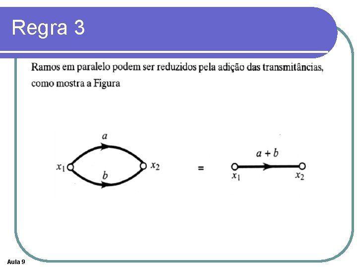 Regra 3 Aula 9 