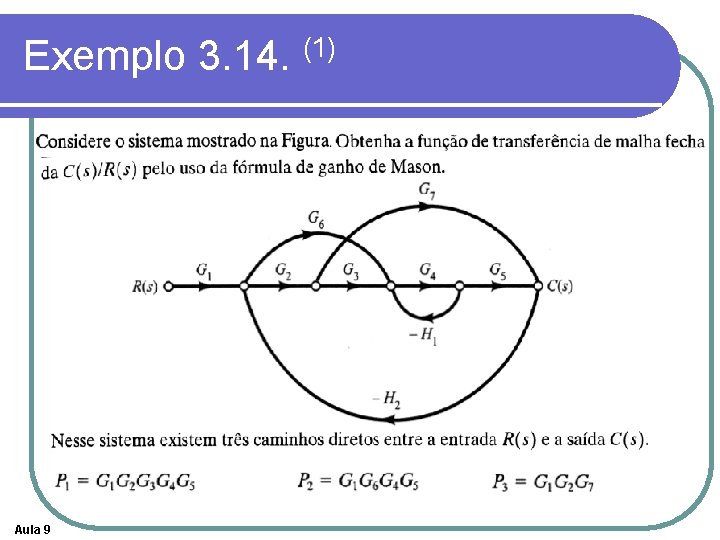 Exemplo 3. 14. (1) Aula 9 