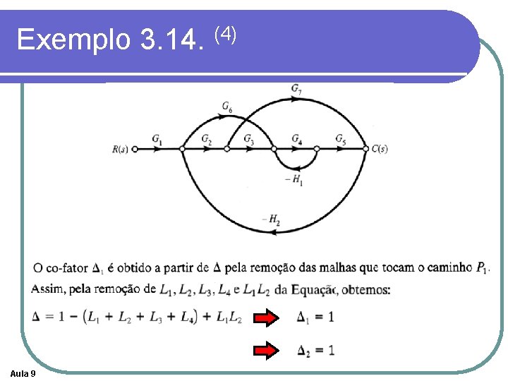 Exemplo 3. 14. (4) Aula 9 