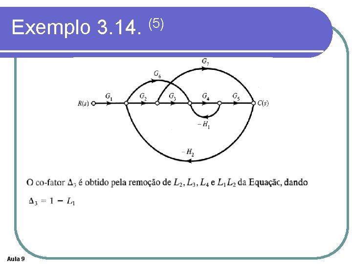 Exemplo 3. 14. (5) Aula 9 