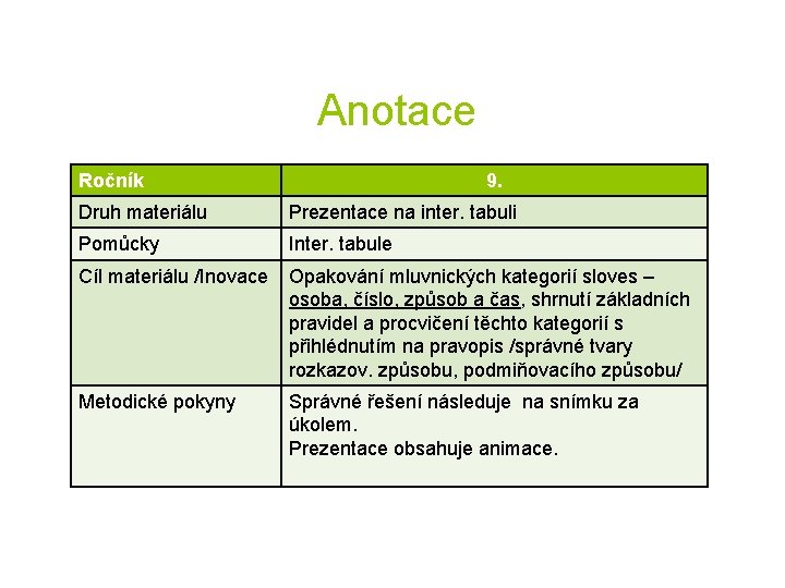 Anotace Ročník 9. Druh materiálu Prezentace na inter. tabuli Pomůcky Inter. tabule Cíl materiálu