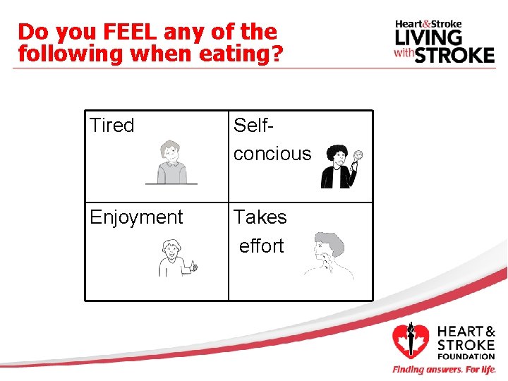 Do you FEEL any of the following when eating? Tired Selfconcious Enjoyment Takes effort