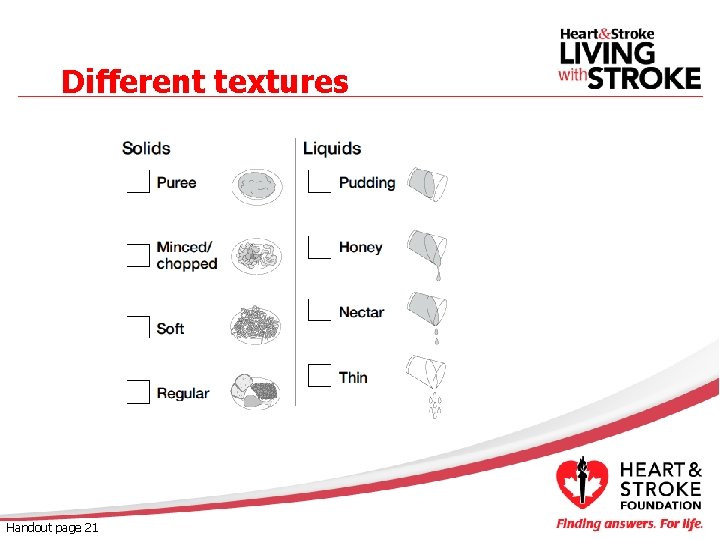 Different textures Handout page 21 