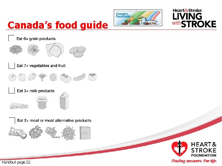 Canada’s food guide Handout page 22 