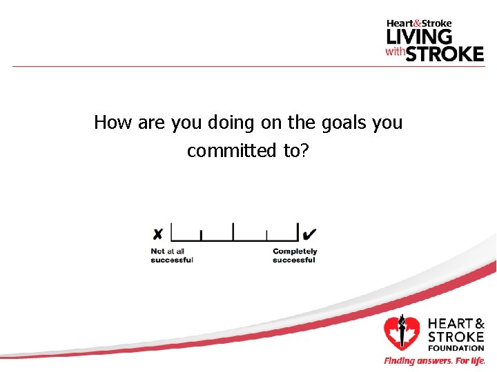 How are you doing on the goals you committed to? 