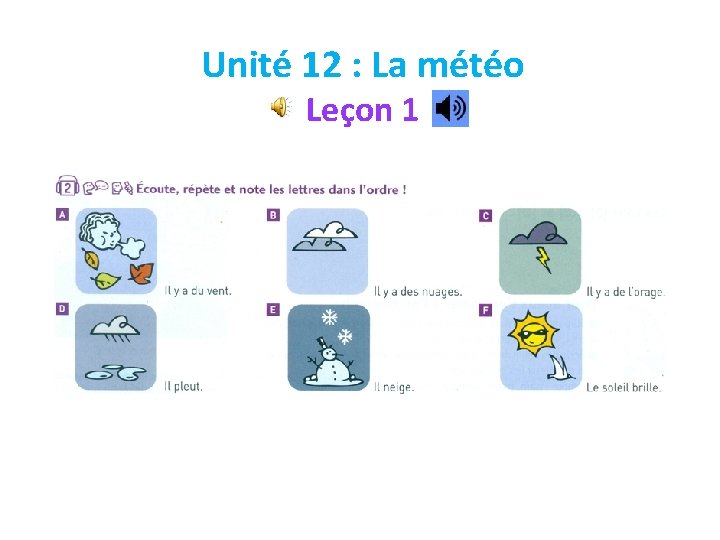 Unité 12 : La météo Leçon 1 