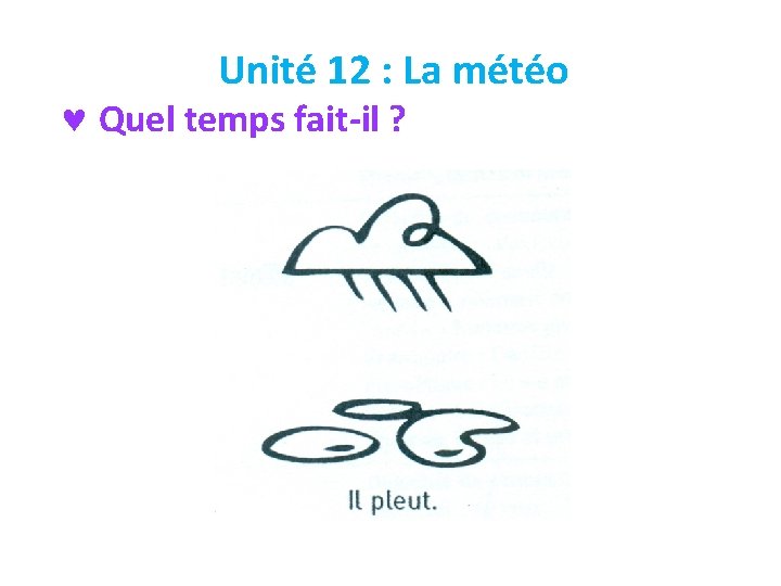 Unité 12 : La météo © Quel temps fait-il ? 
