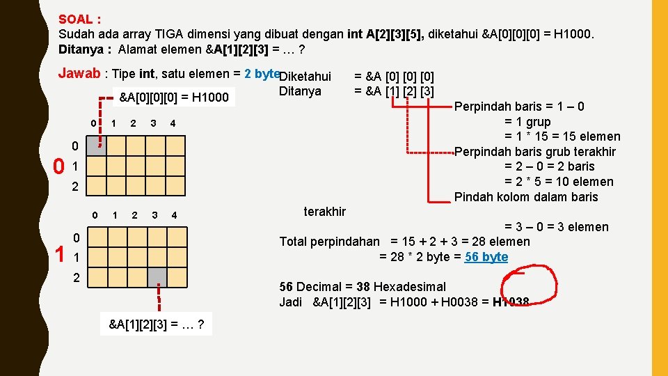 SOAL : Sudah ada array TIGA dimensi yang dibuat dengan int A[2][3][5], diketahui &A[0][0][0]