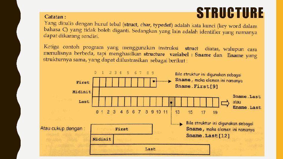 STRUCTURE 