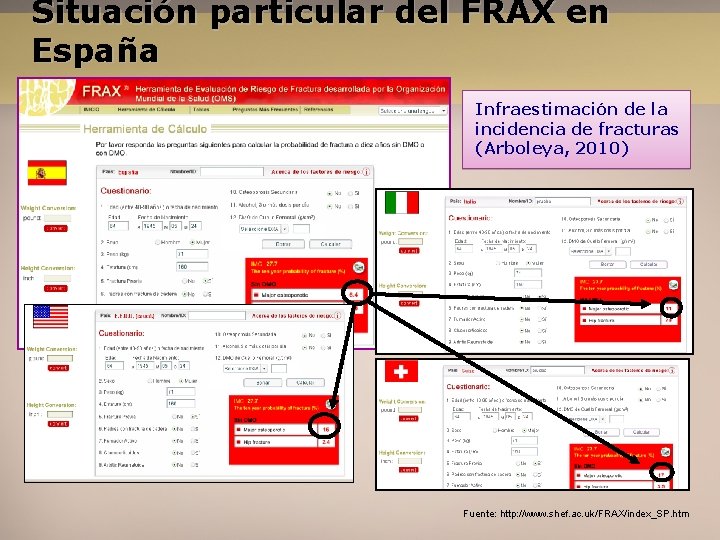 Situación particular del FRAX en España Infraestimación de la incidencia de fracturas (Arboleya, 2010)