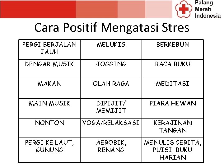 Cara Positif Mengatasi Stres PERGI BERJALAN JAUH MELUKIS BERKEBUN DENGAR MUSIK JOGGING BACA BUKU Cara Positif Mengatasi Stres PERGI BERJALAN JAUH MELUKIS BERKEBUN DENGAR MUSIK JOGGING BACA BUKU