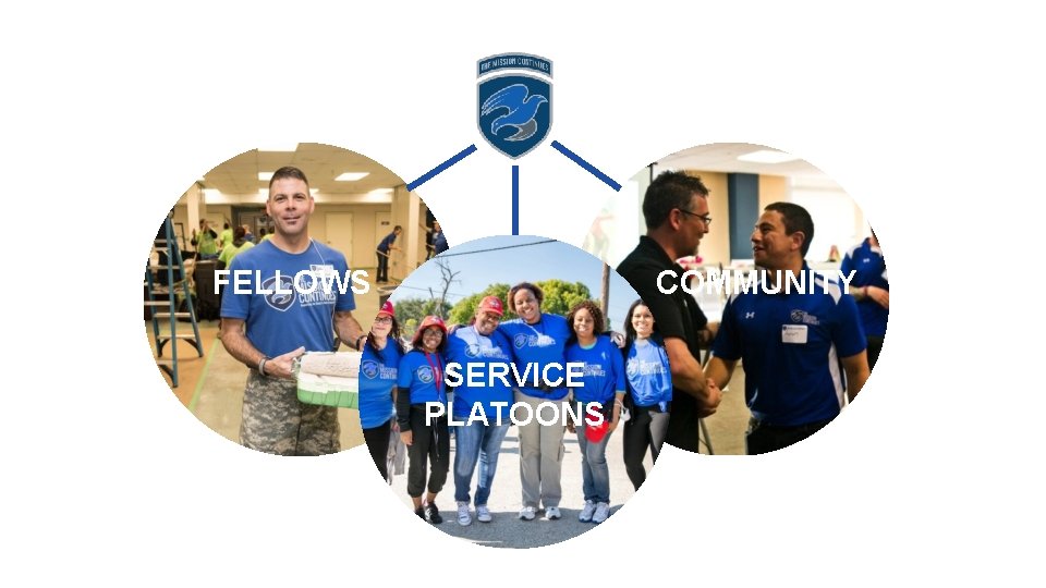 FELLOWS COMMUNITY SERVICE PLATOONS FELLOWS COMMUNITY SERVICE PLATOONS