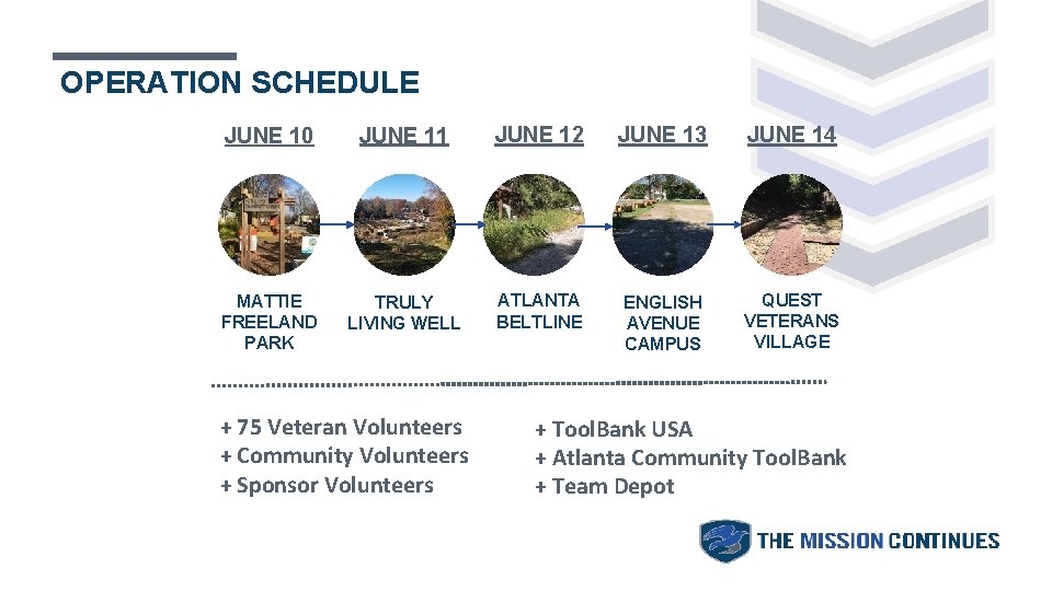 OPERATION SCHEDULE JUNE 10 JUNE 11 JUNE 12 JUNE 13 JUNE 14 MATTIE FREELAND OPERATION SCHEDULE JUNE 10 JUNE 11 JUNE 12 JUNE 13 JUNE 14 MATTIE FREELAND