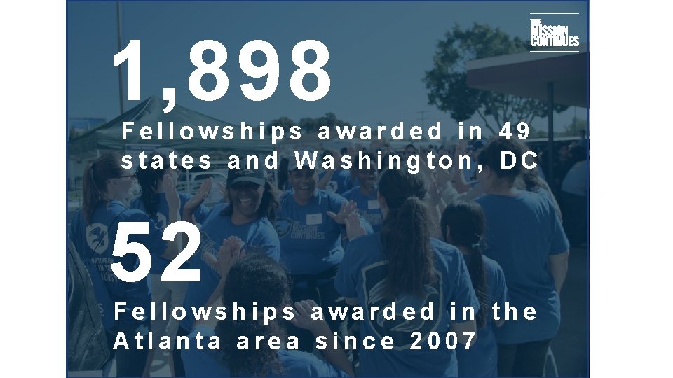 1, 898 Fellowships awarded in 49 states and Washington, DC 52 Fellowships awarded in 1, 898 Fellowships awarded in 49 states and Washington, DC 52 Fellowships awarded in