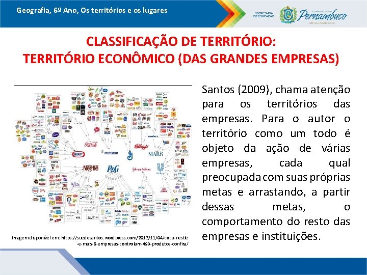 Geografia, 6º Ano, Os territórios e os lugares CLASSIFICAÇÃO DE TERRITÓRIO: TERRITÓRIO ECONÔMICO (DAS