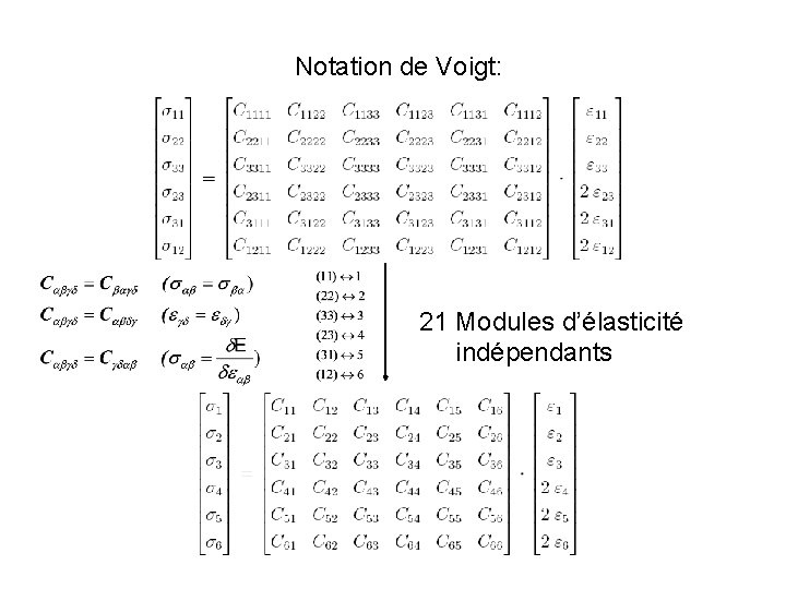 Notation de Voigt: 21 Modules d’élasticité indépendants 