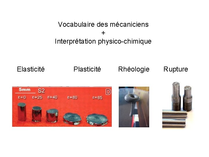 Vocabulaire des mécaniciens + Interprétation physico-chimique Elasticité Plasticité Rhéologie Rupture 
