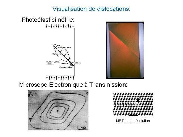 Visualisation de dislocations: Photoélasticimétrie: Microsope Electronique à Transmission: MET haute résolution 