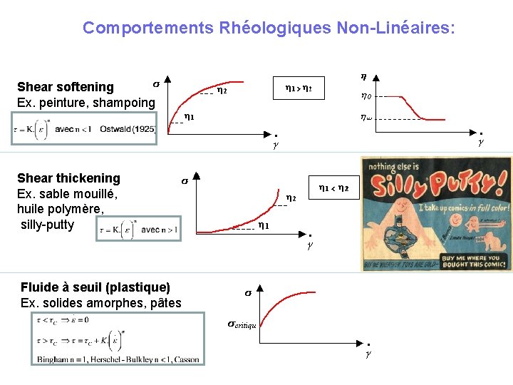 Comportements Rhéologiques Non-Linéaires: Shear softening Ex. peinture, shampoing Shear thickening Ex. sable mouillé, huile