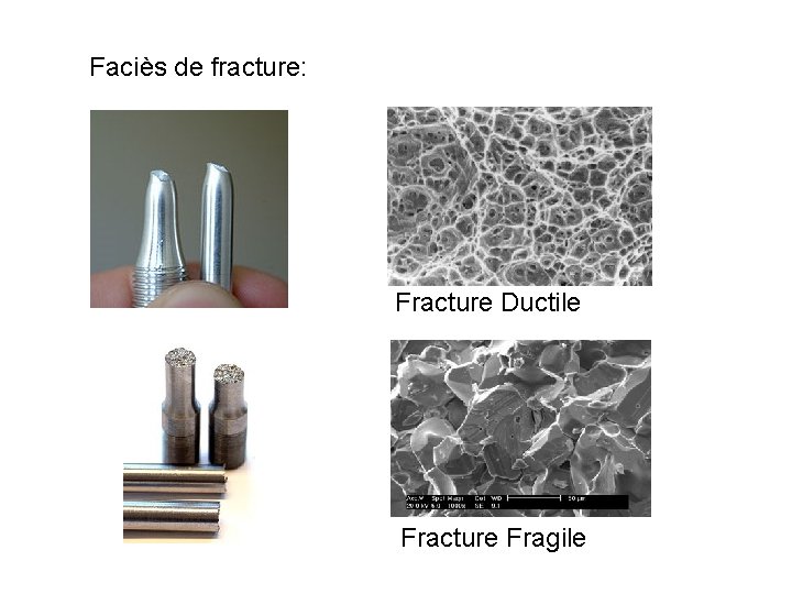 Faciès de fracture: Fracture Ductile Fracture Fragile 