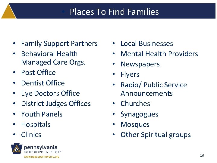  • Places To Find Families • Family Support Partners • Behavioral Health Managed