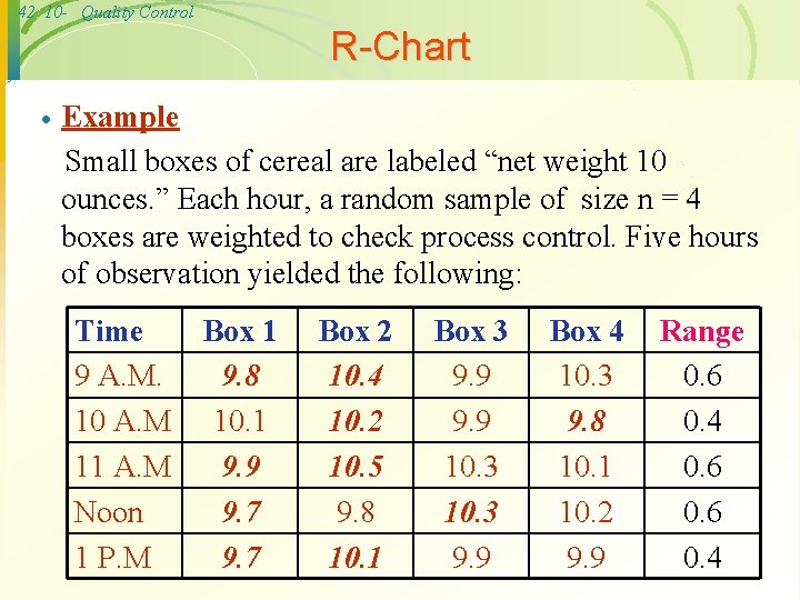 42 10 - Quality Control R-Chart · Example Small boxes of cereal are labeled