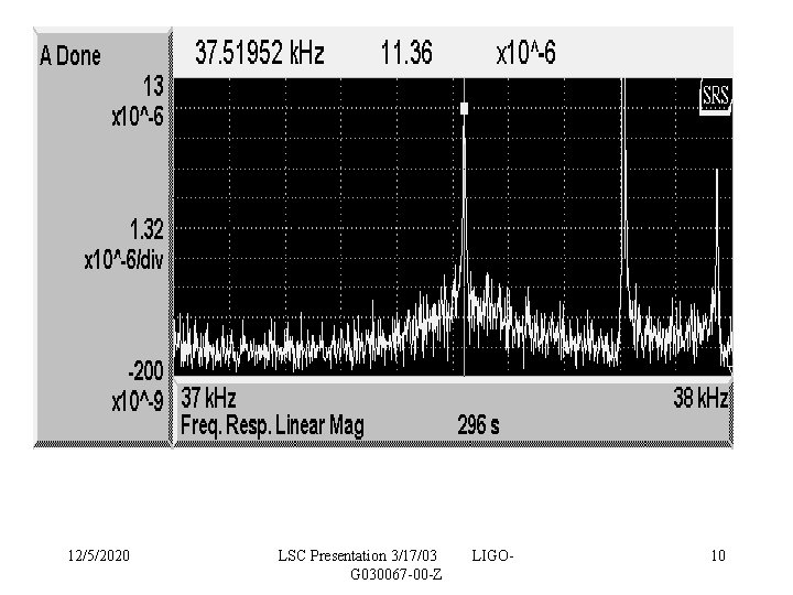 12/5/2020 LSC Presentation 3/17/03 G 030067 -00 -Z LIGO- 10 12/5/2020 LSC Presentation 3/17/03 G 030067 -00 -Z LIGO- 10