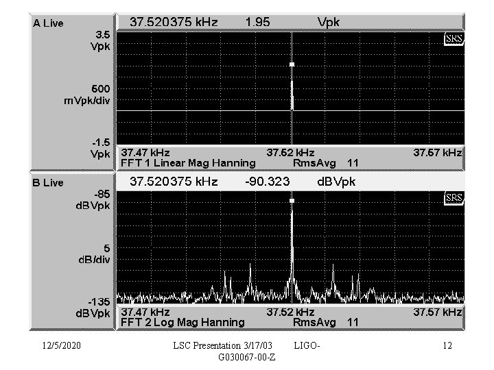 12/5/2020 LSC Presentation 3/17/03 G 030067 -00 -Z LIGO- 12 12/5/2020 LSC Presentation 3/17/03 G 030067 -00 -Z LIGO- 12
