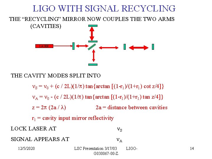 LIGO WITH SIGNAL RECYCLING THE “RECYCLING” MIRROR NOW COUPLES THE TWO ARMS (CAVITIES) LASER LIGO WITH SIGNAL RECYCLING THE “RECYCLING” MIRROR NOW COUPLES THE TWO ARMS (CAVITIES) LASER