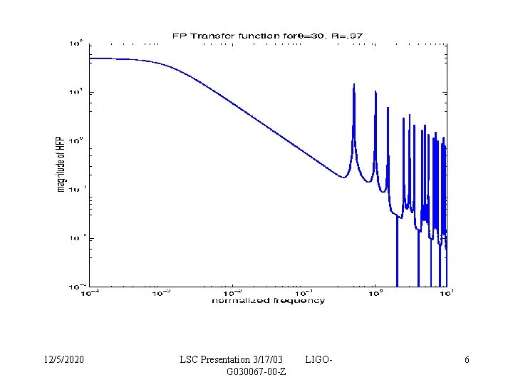 12/5/2020 LSC Presentation 3/17/03 G 030067 -00 -Z LIGO- 6 12/5/2020 LSC Presentation 3/17/03 G 030067 -00 -Z LIGO- 6