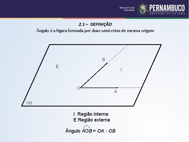 2. 1 – DEFINIÇÃO ngulo é a figura formada por duas semi-retas de mesma