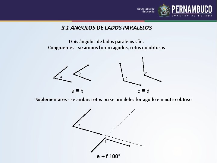3. 1 NGULOS DE LADOS PARALELOS Dois ângulos de lados paralelos são: Congruentes -