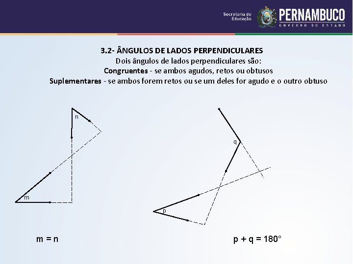 3. 2 - NGULOS DE LADOS PERPENDICULARES Dois ângulos de lados perpendiculares são: Congruentes