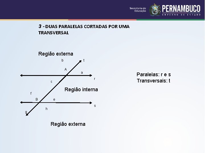 3 - DUAS PARALELAS CORTADAS POR UMA TRANSVERSAL Região externa b t A a