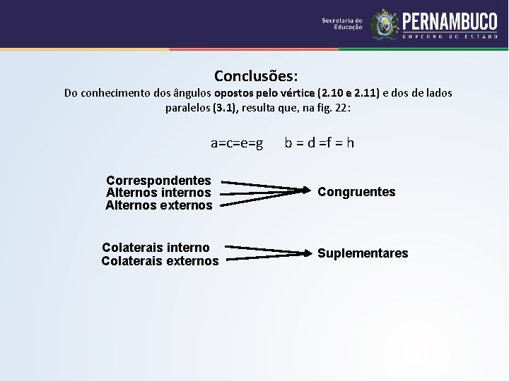 Conclusões: Do conhecimento dos ângulos opostos pelo vértice (2. 10 e 2. 11) e