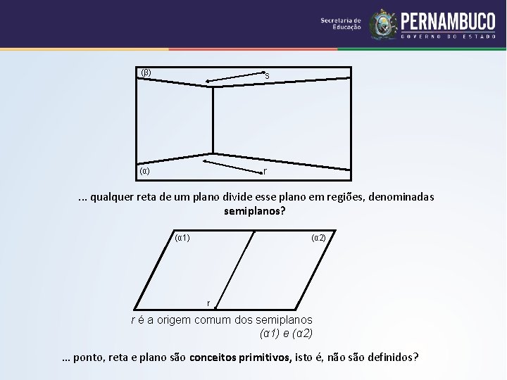 (β) s (α) r . . . qualquer reta de um plano divide esse