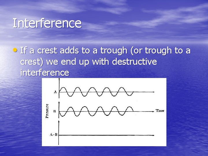 Interference • If a crest adds to a trough (or trough to a crest)