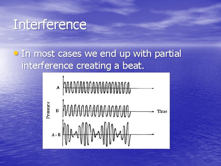 Interference • In most cases we end up with partial interference creating a beat.