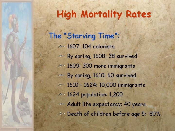 High Mortality Rates The “Starving Time”: 1607: 104 colonists By spring, 1608: 38 survived