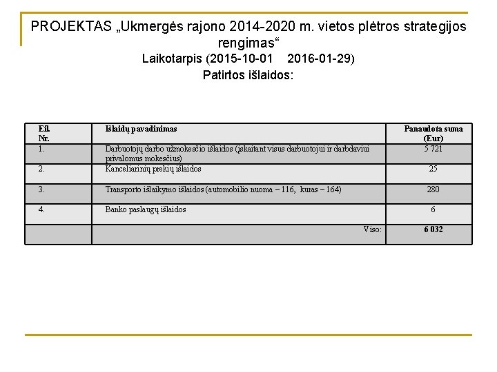PROJEKTAS „Ukmergės rajono 2014 -2020 m. vietos plėtros strategijos rengimas“ Laikotarpis (2015 -10 -01