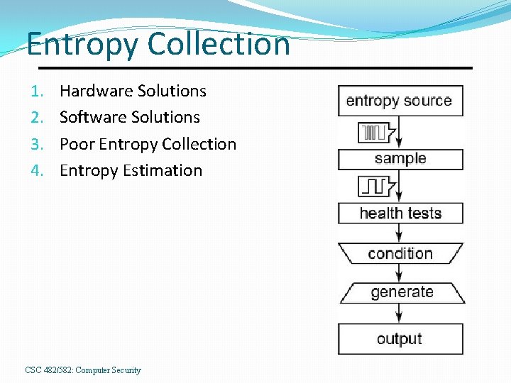 Entropy Collection 1. 2. 3. 4. Hardware Solutions Software Solutions Poor Entropy Collection Entropy
